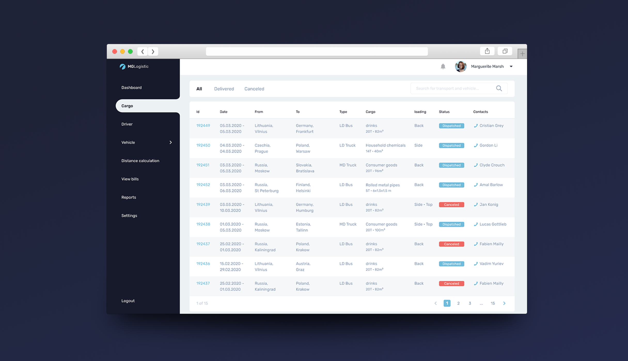 CRM solution for monitoring KPIs and streamlining logistics operations