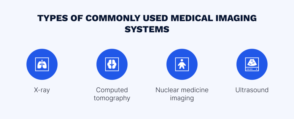 Medical Image Processing using AI - EffectiveSoft