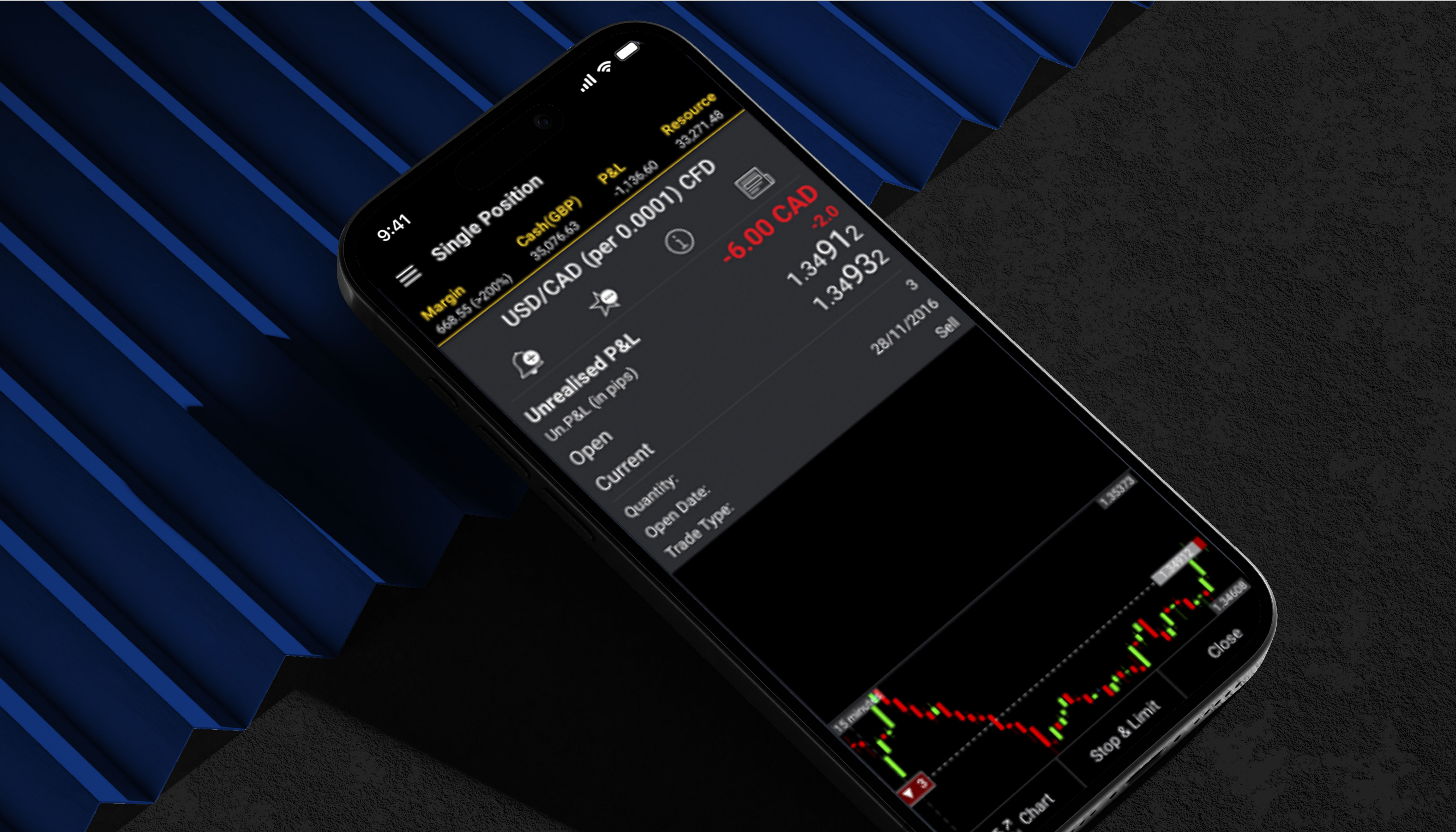 city index cross-platform mobile app