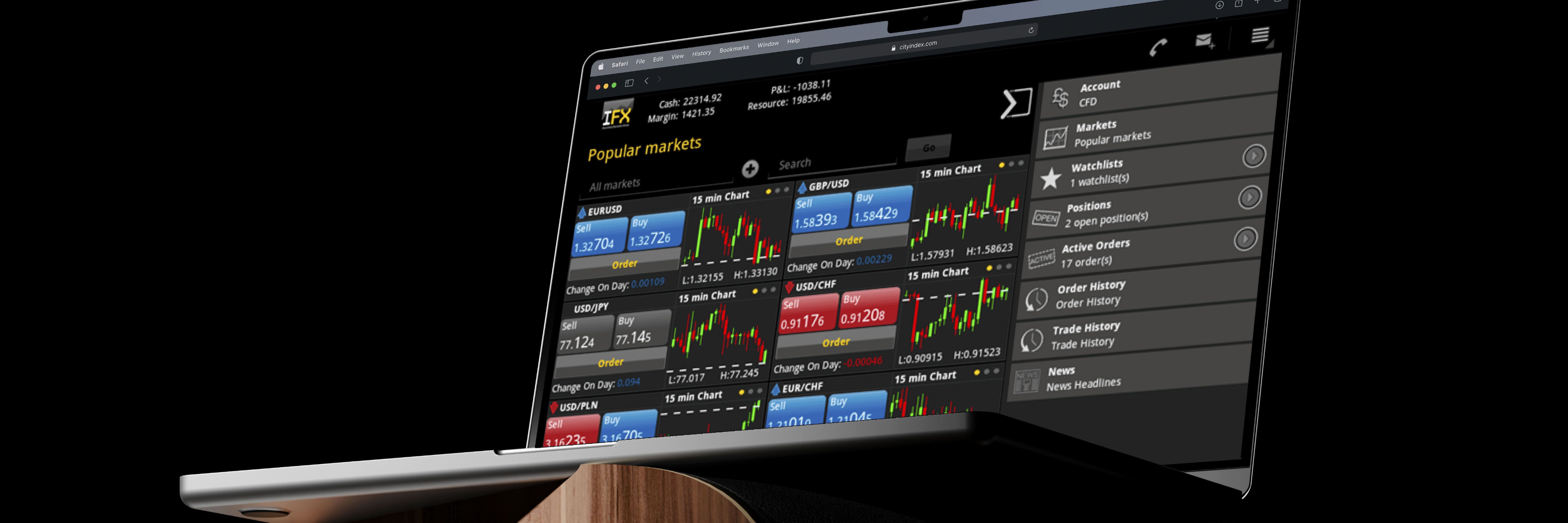City Index Trading Platform & App - EffectiveSoft