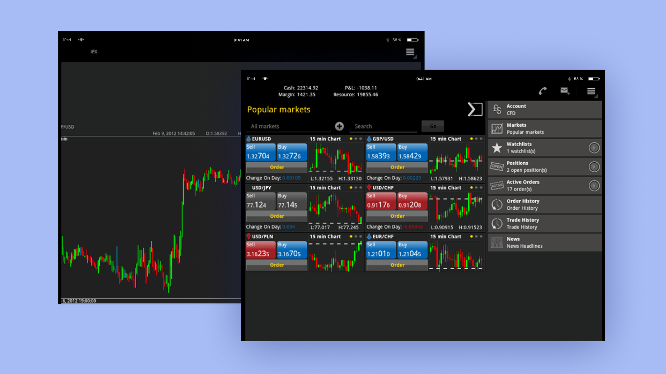 Trading platform