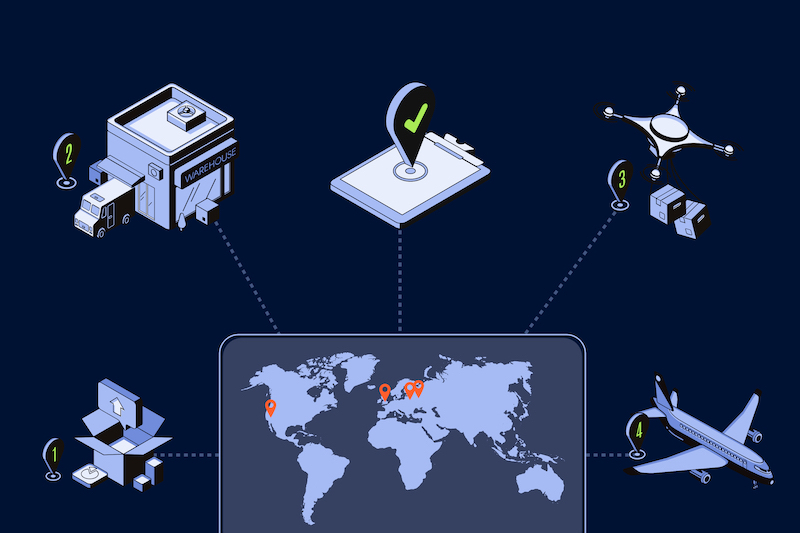 Supply chain process automation