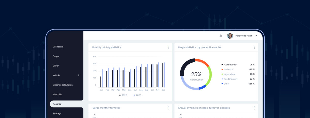 How to Choose the Best BI Tool - EffectiveSoft