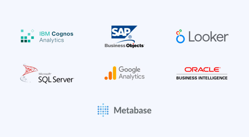The best Business Intelligence tools