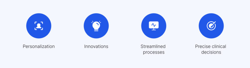 Advantages of machine learning in healthcare