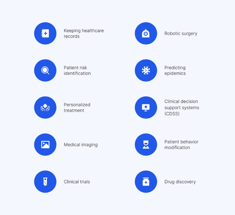 10 Machine Learning in Healthcare Examples to Know