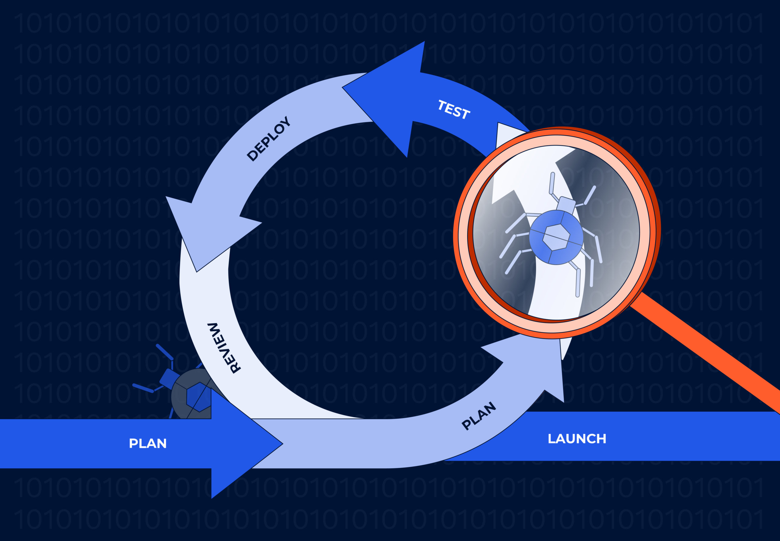 How to Choose the Best BI Tool - EffectiveSoft