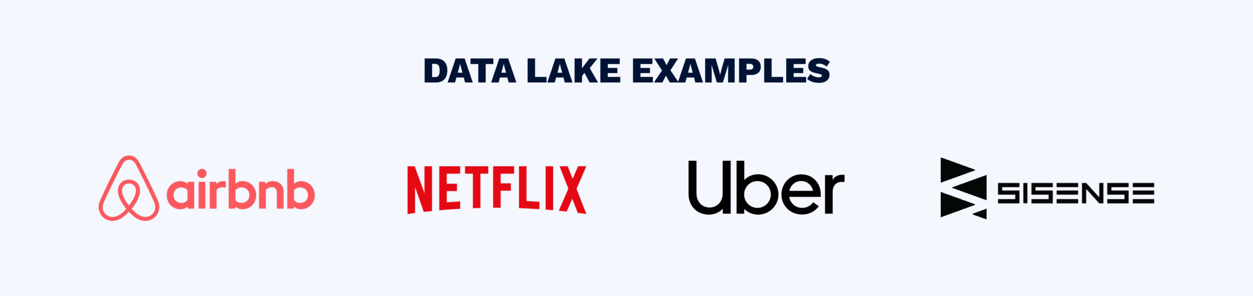 building a data lake