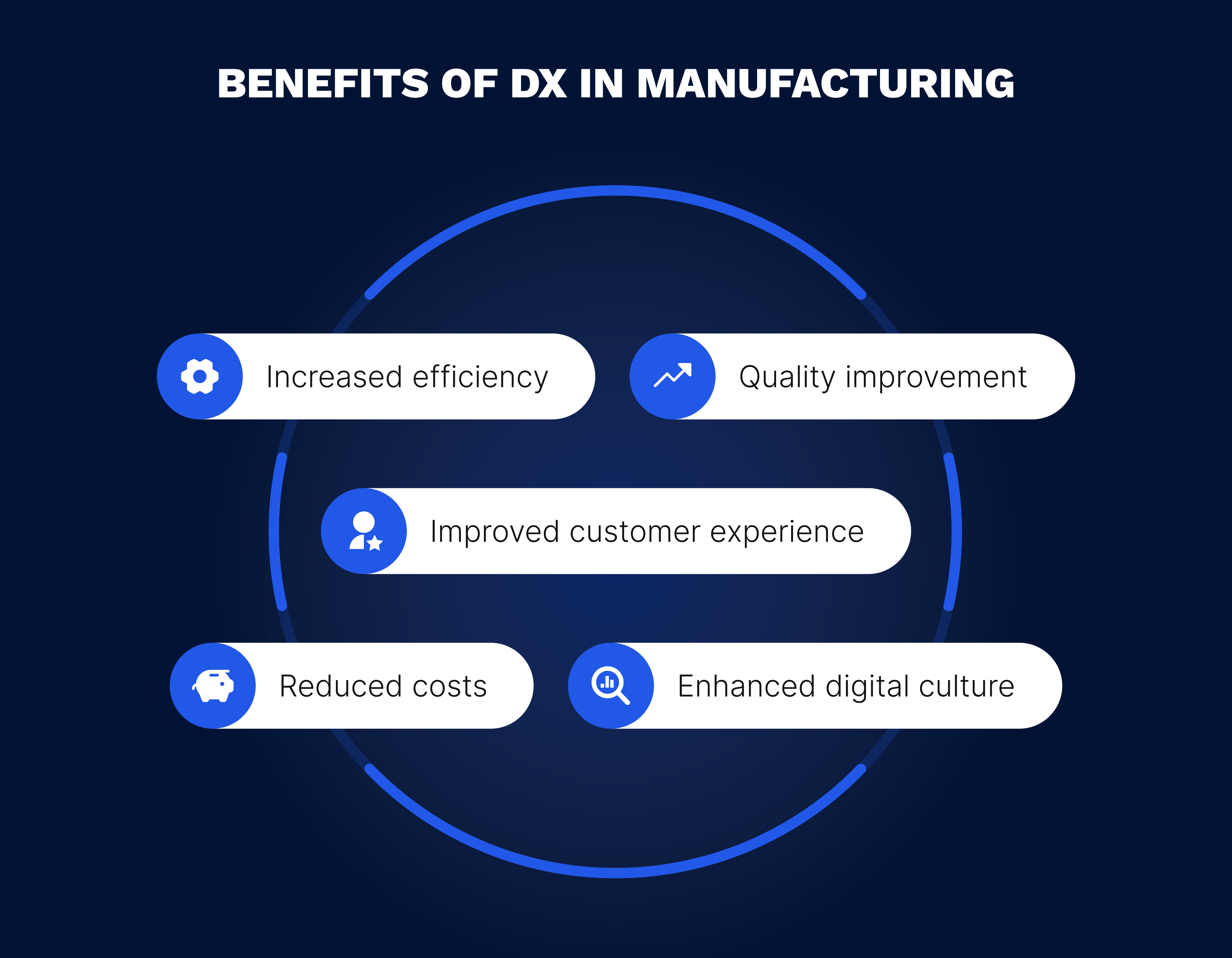 Benefits of dt in manufactoring