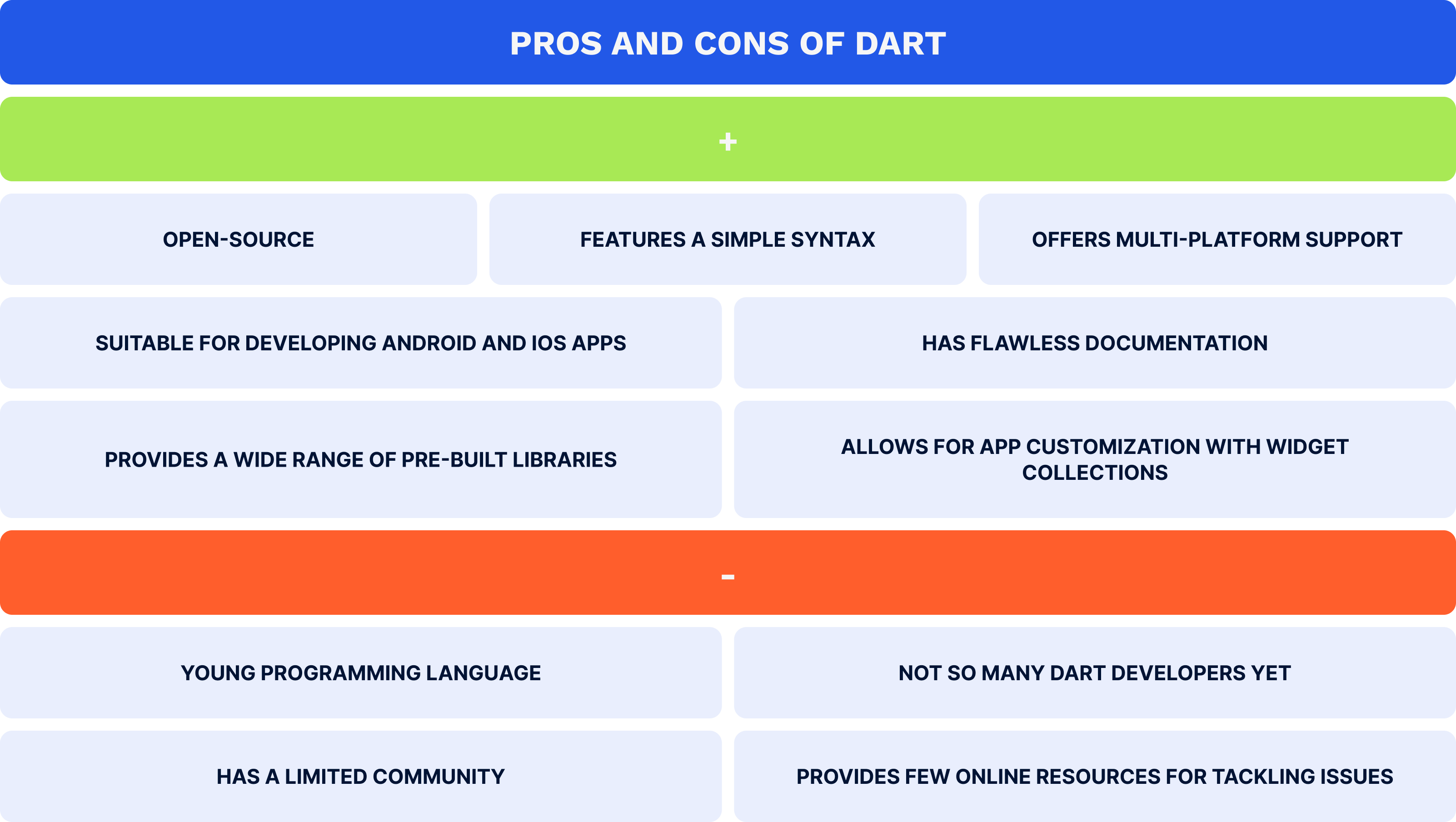 Pros and cons of Dart