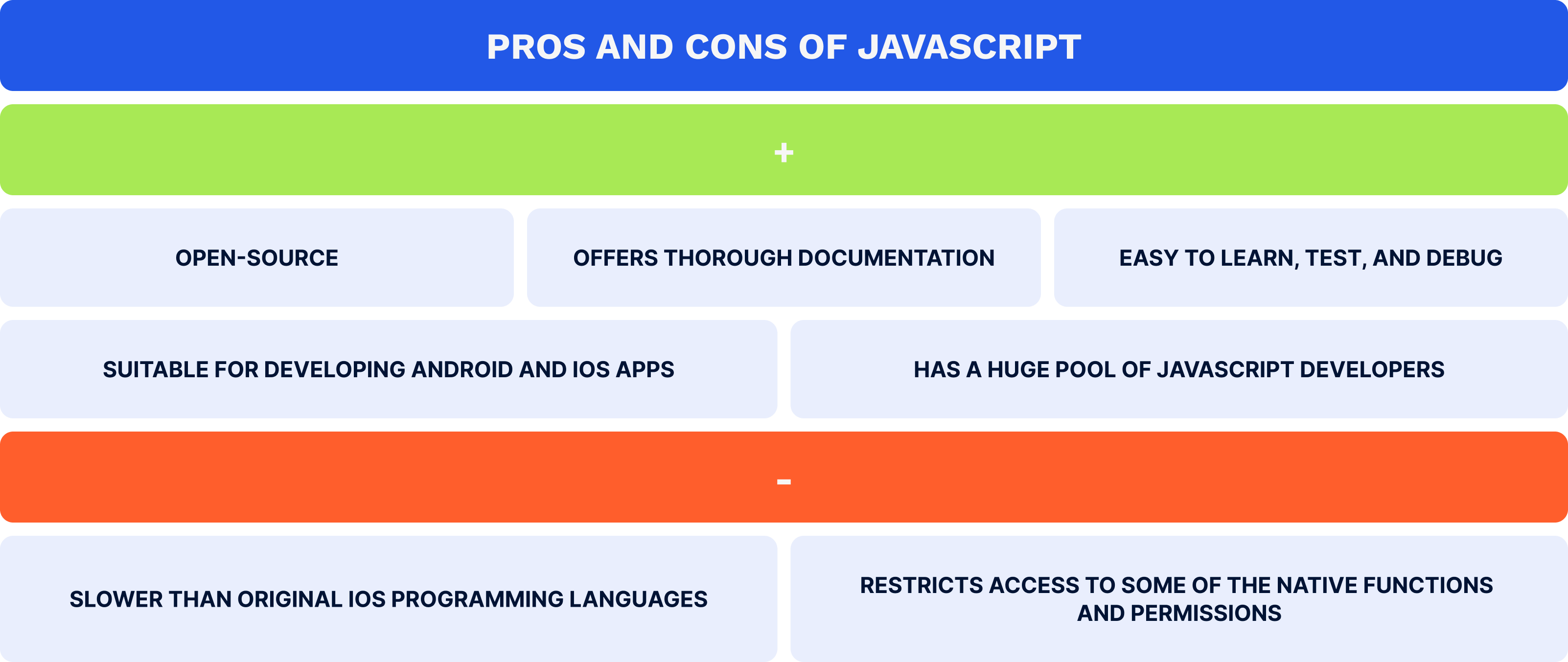 Pros and cons of JavaScript