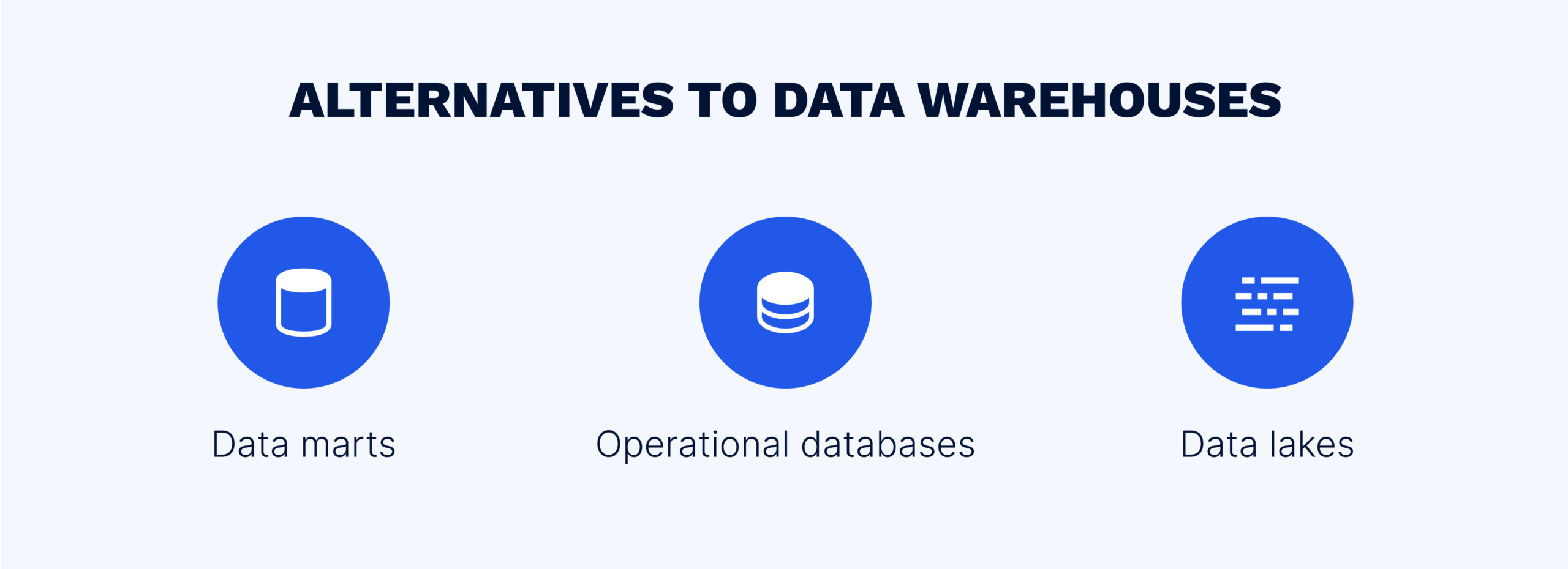 Alternatives to data warehouses