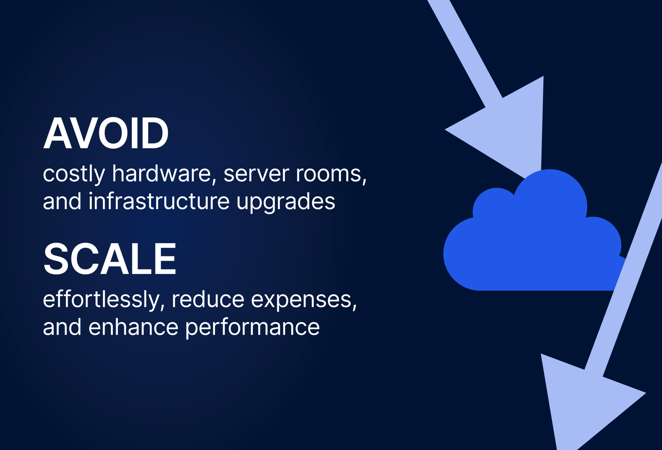 Why choose a cloud warehouse solution