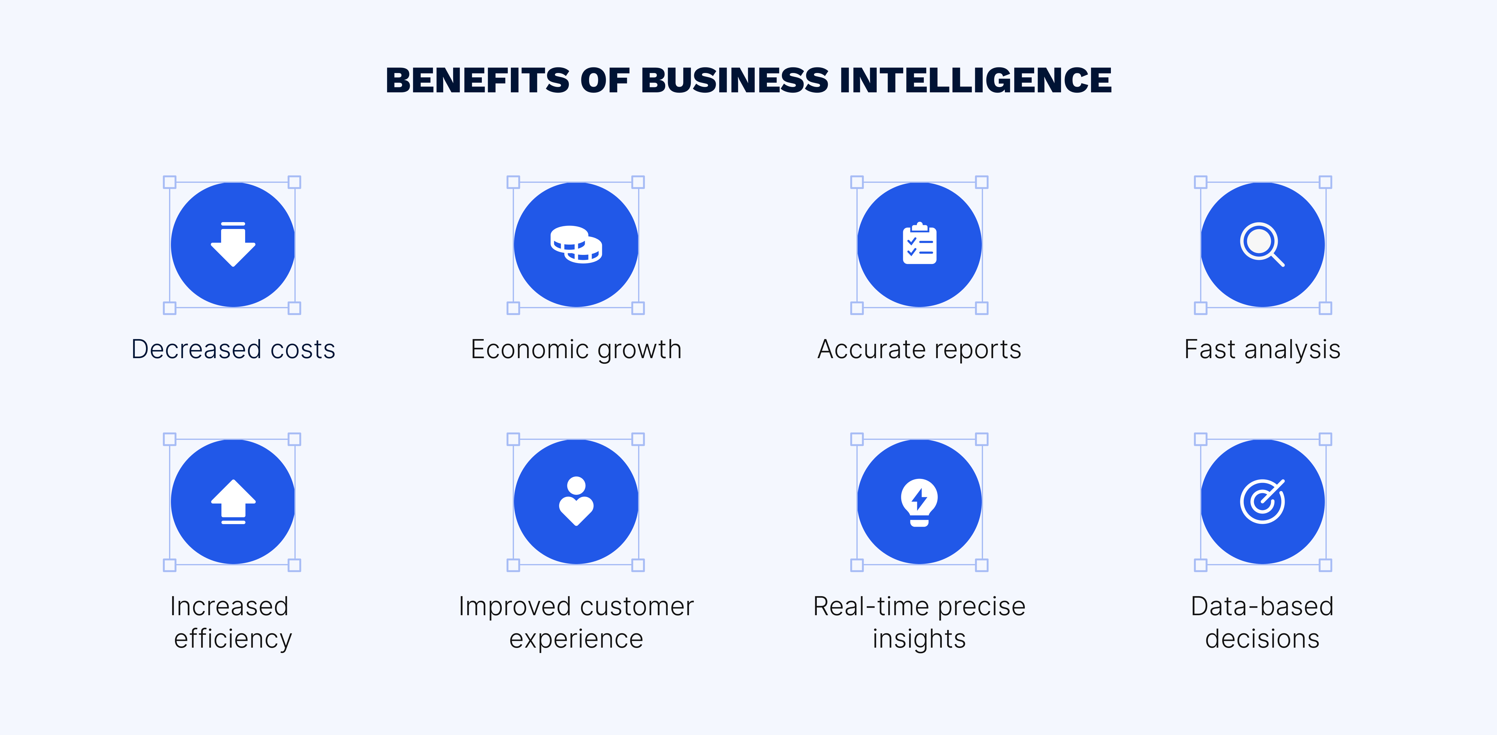 benefits of business intelligence