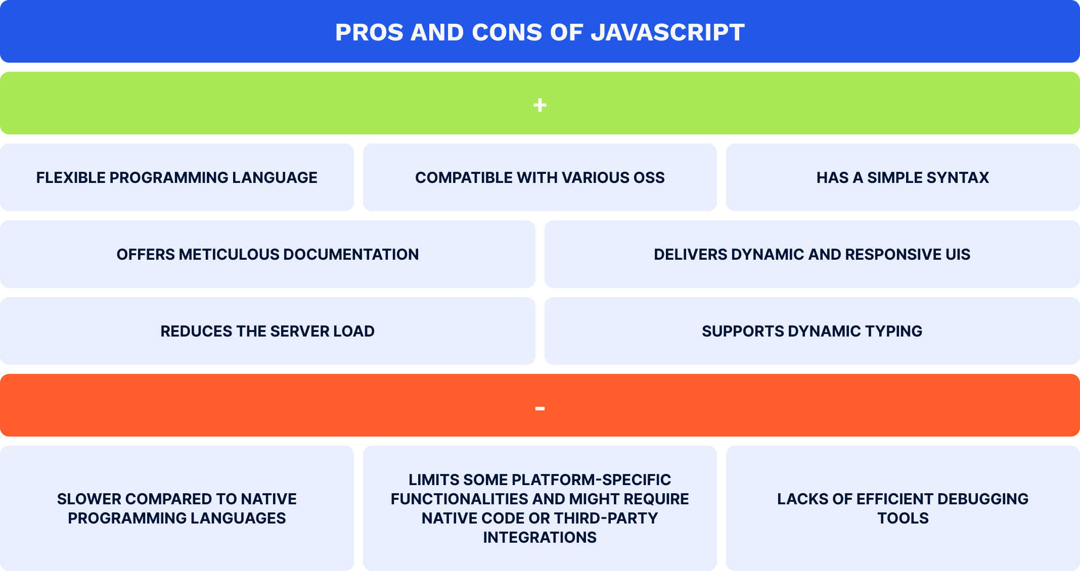 Pros and cons of JavaScript