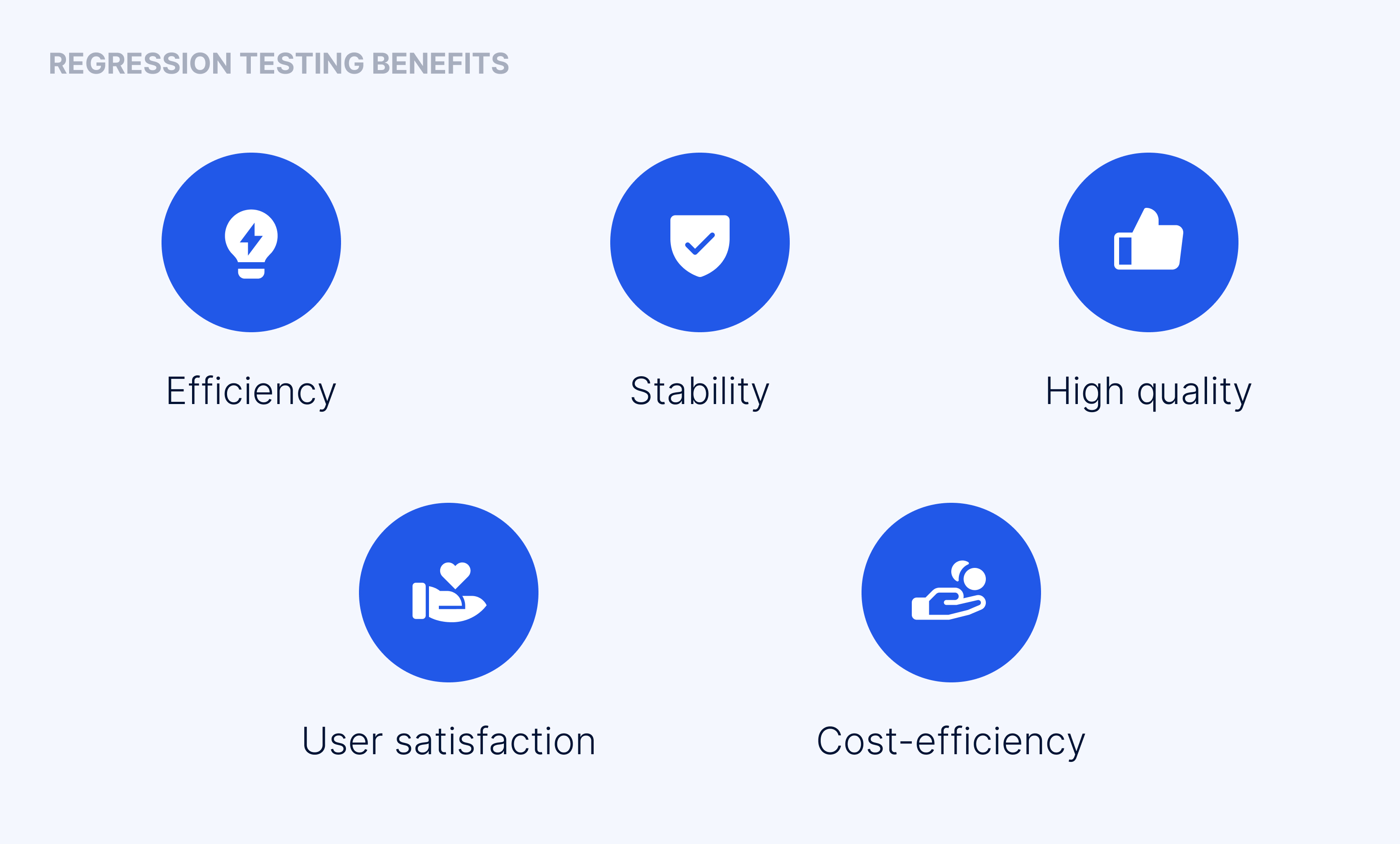 advantages of regression testing