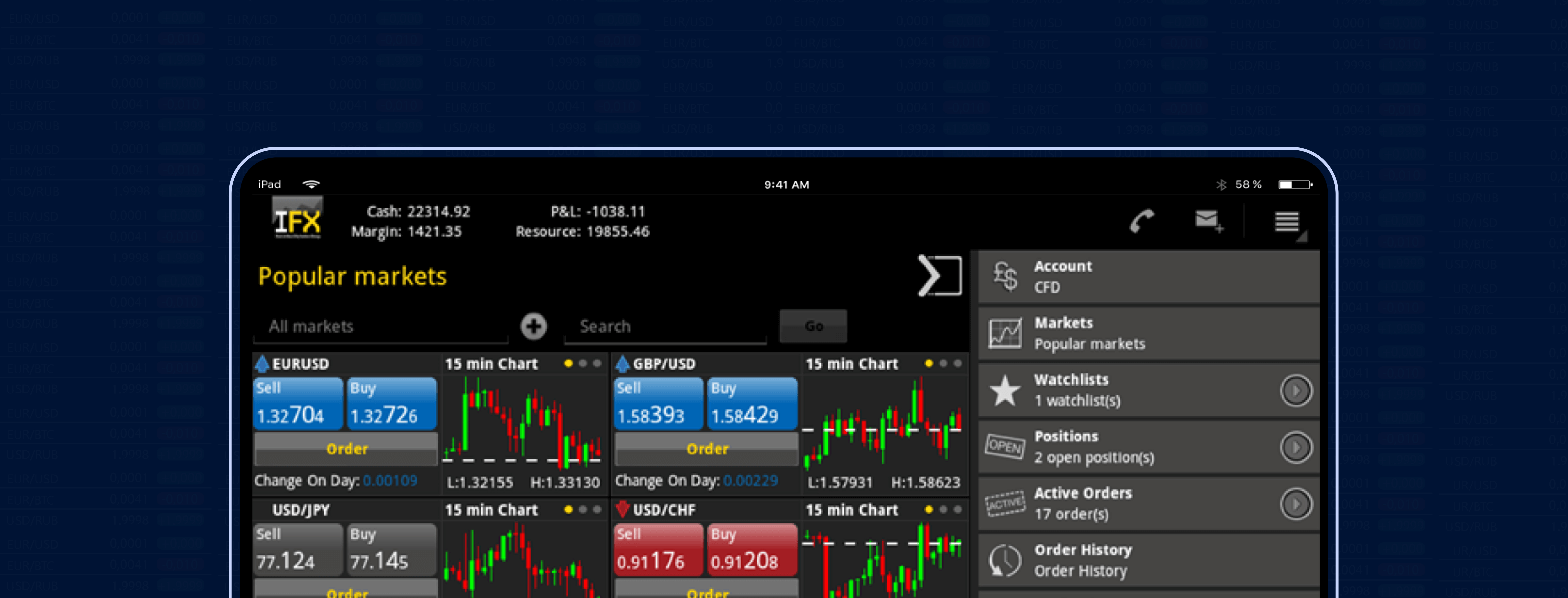 Trading data providers: How to Overcome the Challenges - EffectiveSoft
