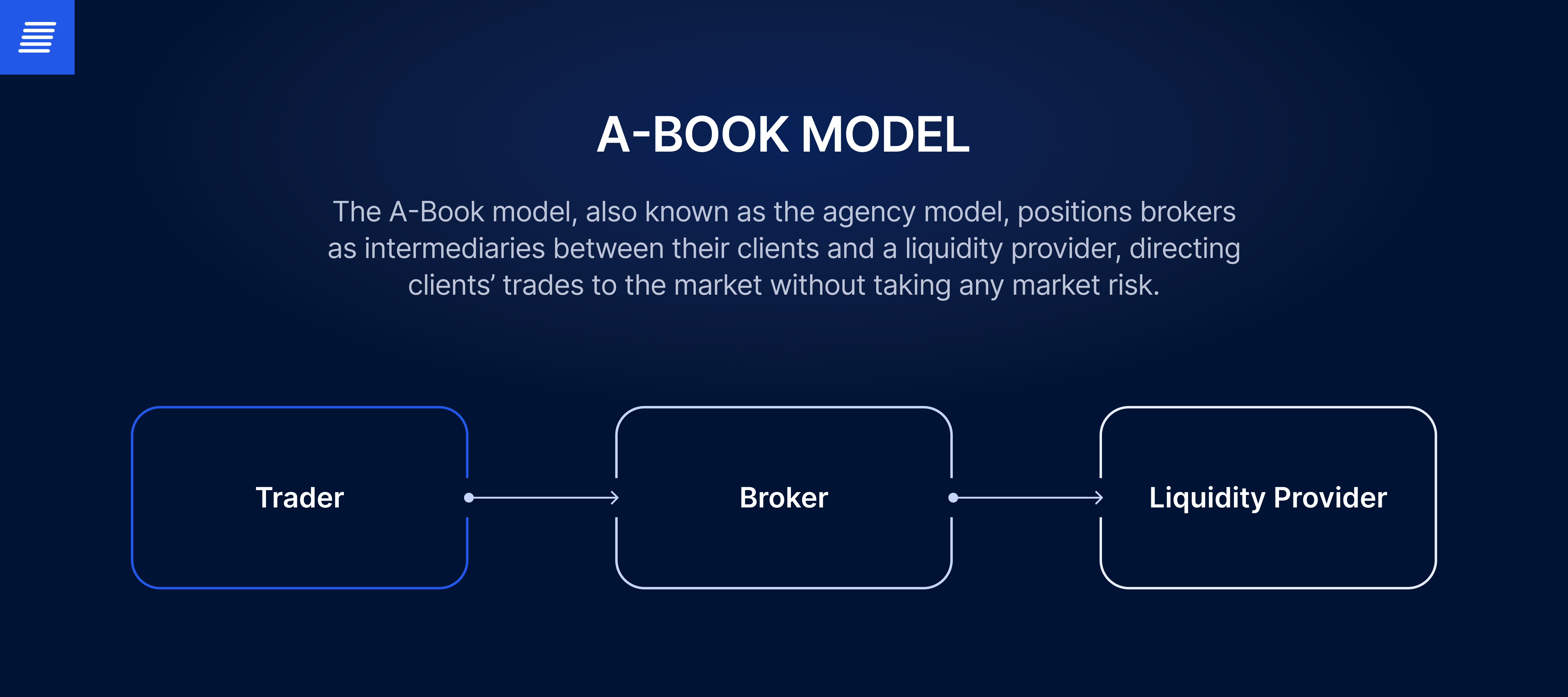 a book broker