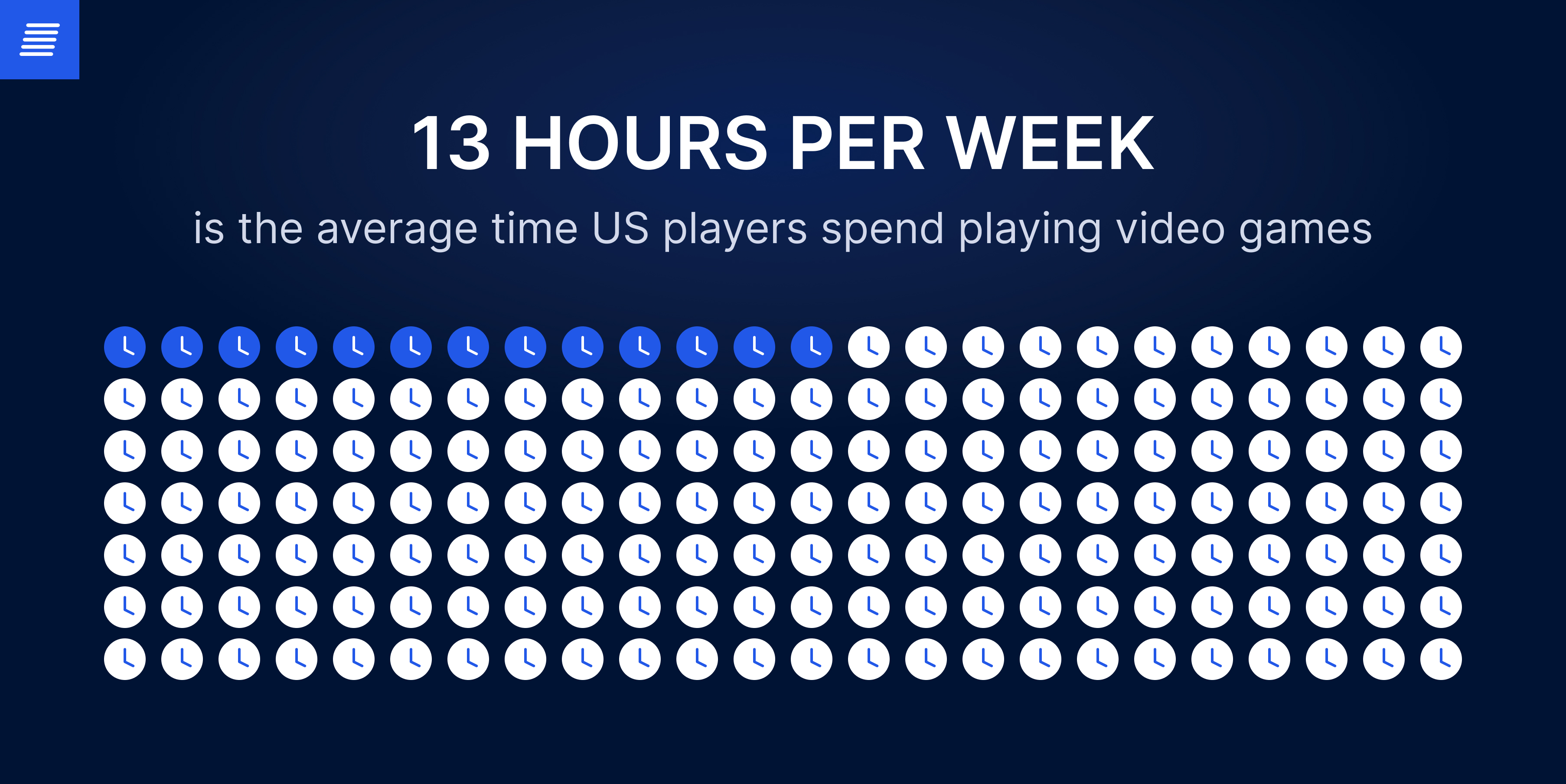 entertainment industry statistics and facts about video games
