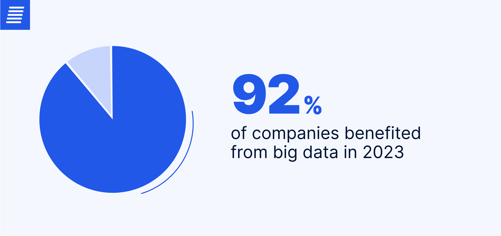 data transformation statistics