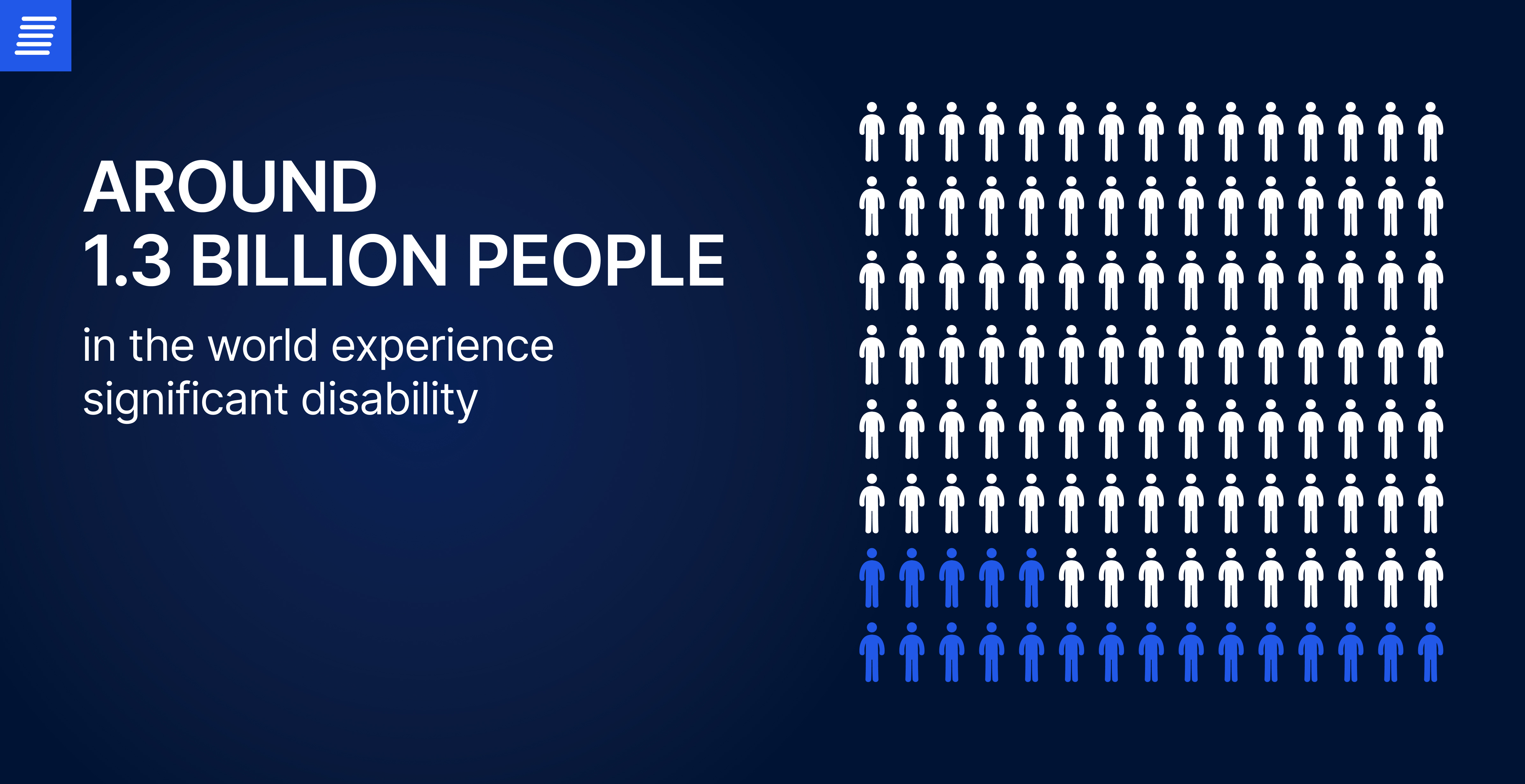 what is accessibility
