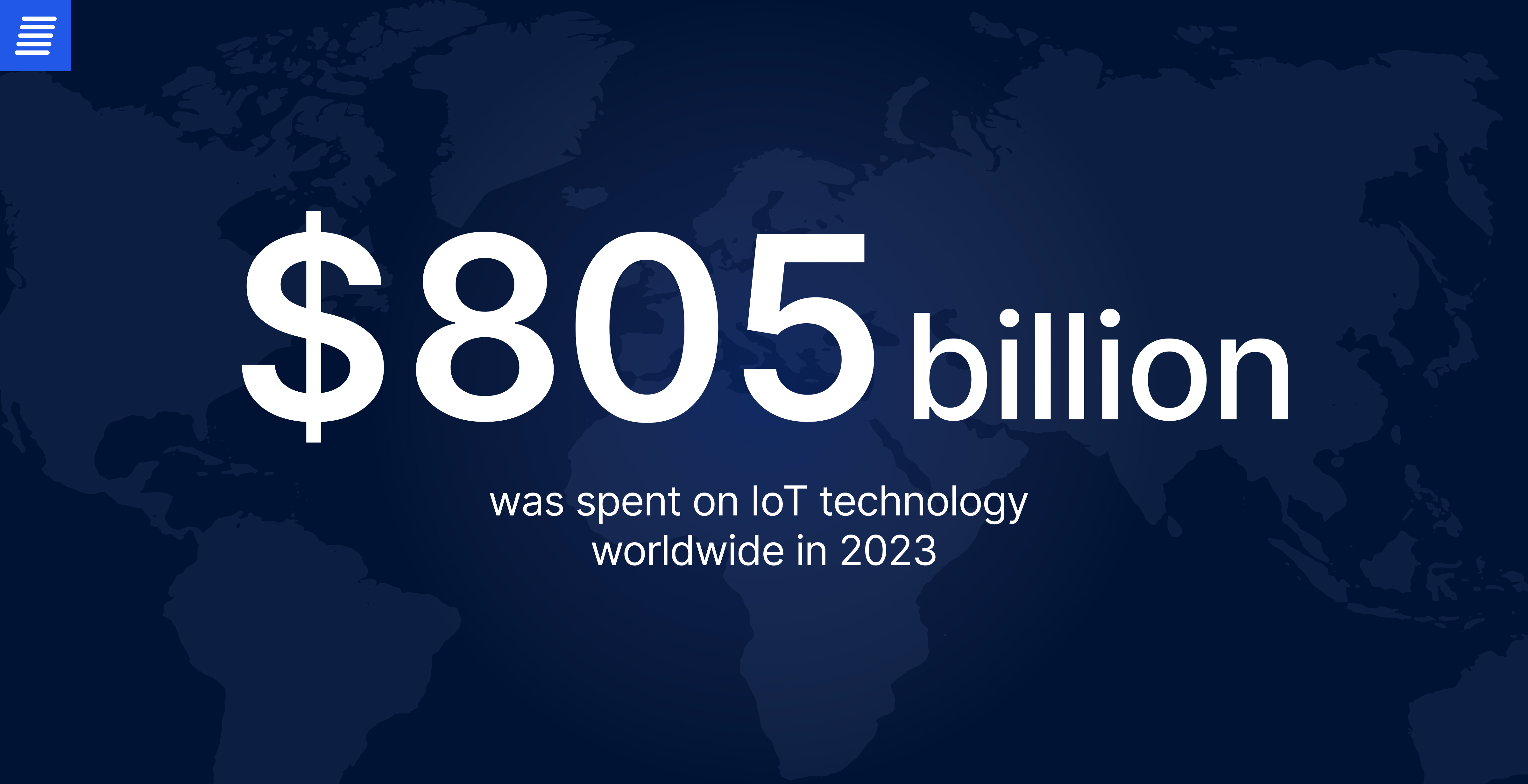 Top IoT Trends Changing the Future - EffectiveSoft