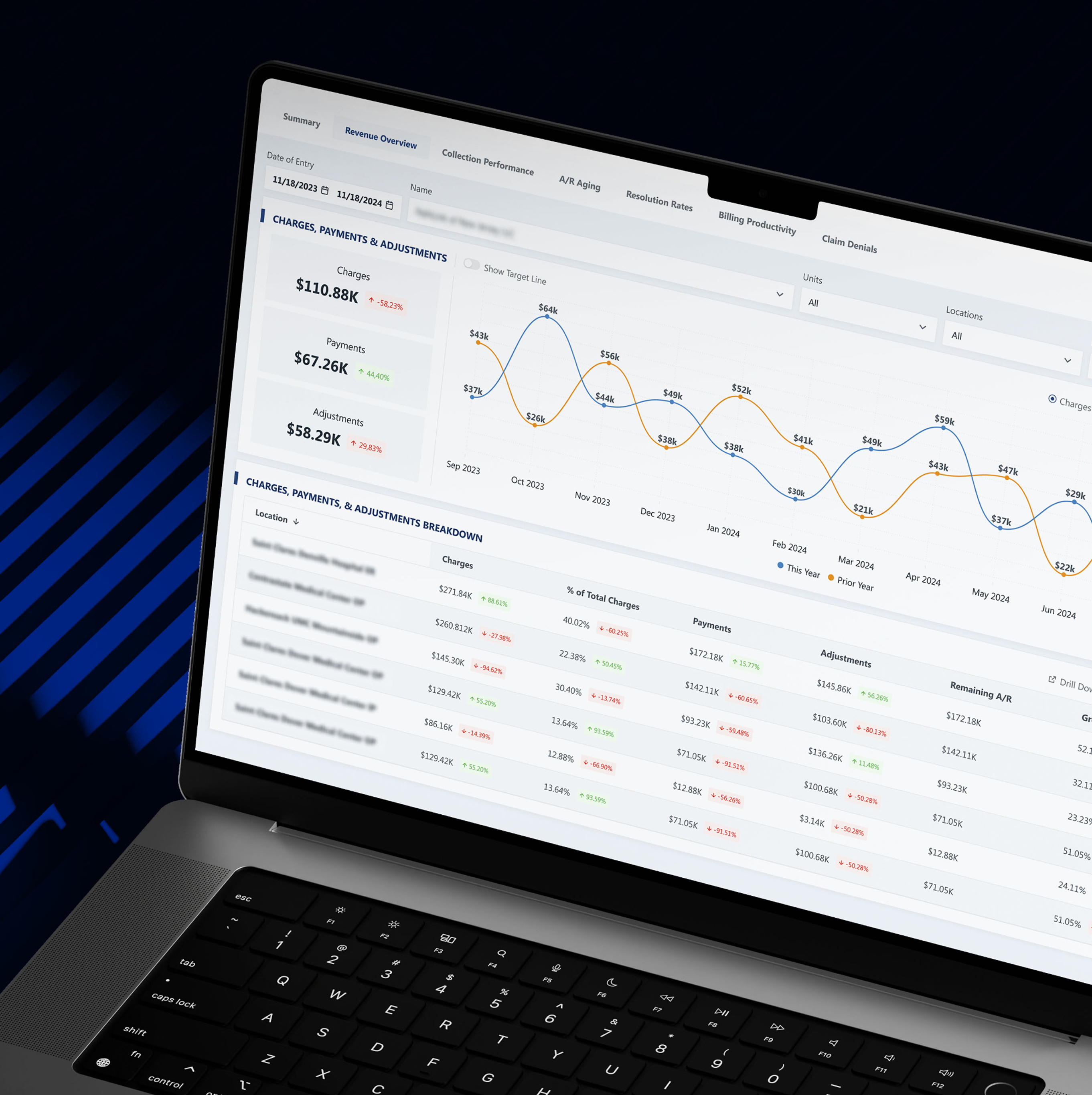 Financial Data Analysis Software Development - EffectiveSoft