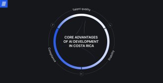 Key benefits of AI development in Costa Rica